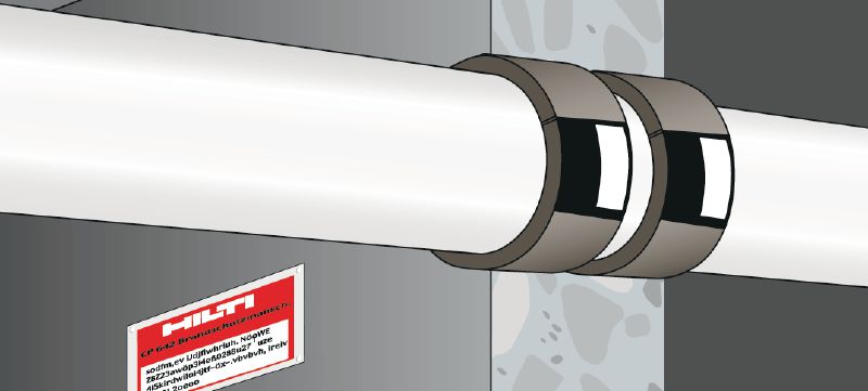 CP 648-S (Single) วัสดุพันรอบท่อเพื่อป้องกันไฟและควันลาม (Firestop wrap strip) Applications 1